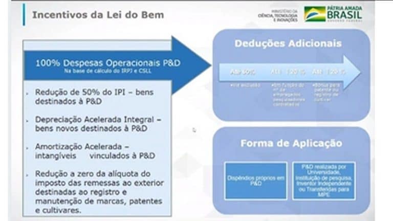 Webinar mostra como inovação pode garantir incentivos fiscais às empresas da BIDS