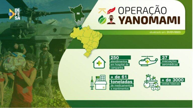 Forças Armadas levam mais de 61 toneladas em ajuda humanitária a Yanomamis