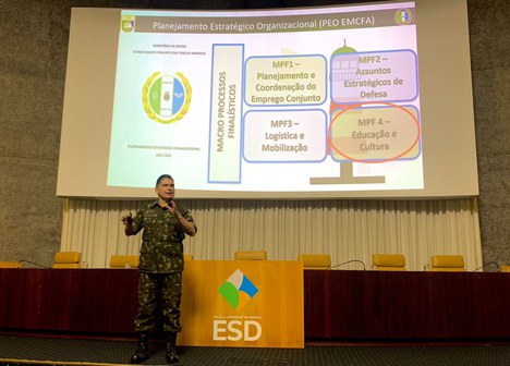 Escola Superior de Defesa Acolhe Delegação do Curso Superior de Defesa