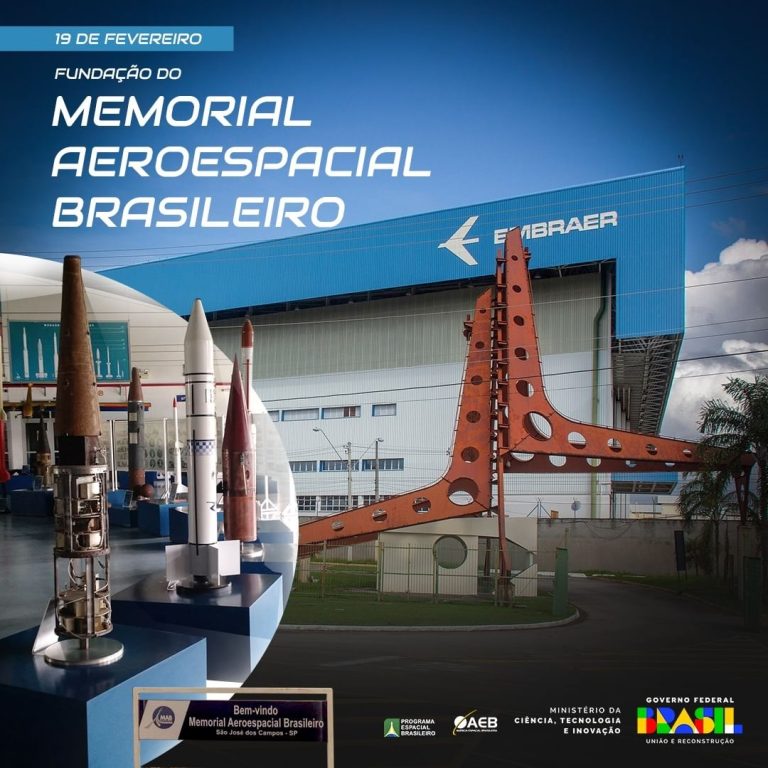 Memorial Aeroespacial Brasileiro: Duas Décadas de História e Inspiração