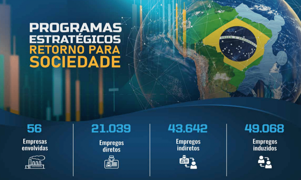 Programas estratégicos brasileiros: impacto na sociedade e empregos.