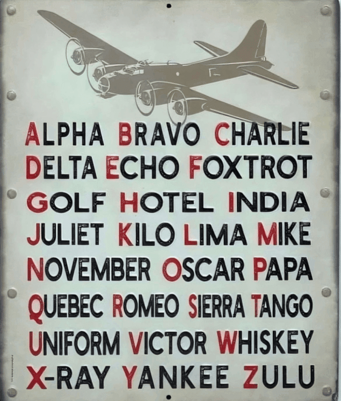 Alfabeto fonético da OTAN com avião ilustrado.
