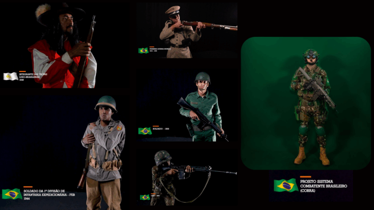 Evolução das fardas militares brasileiras ao longo do tempo.
