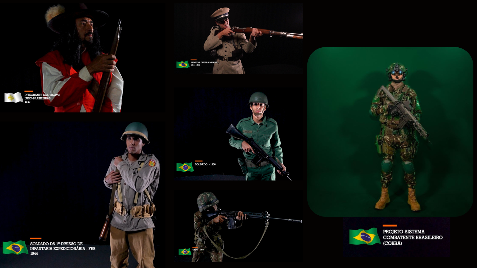 Evolução das fardas militares brasileiras ao longo do tempo.